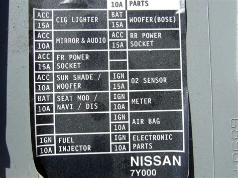 2020 nissan altima fuse box diagram - If your vehicle is not listed we unfortunately do not carry a wire / wiring information for it. 1988 NISSAN SENTRA 2DR SEDAN wiring information. 1991 NISSAN 300ZX 2DR COUPE wiring information. 1993 NISSAN ALTIMA 4DR SEDAN wiring information. 1991 NISSAN AXXESS 4DR WAGON wiring information. SX NISSAN 240 1990 2DR HATCHBACK wiring information.
